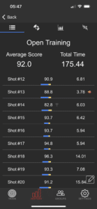 mantis x summary screen