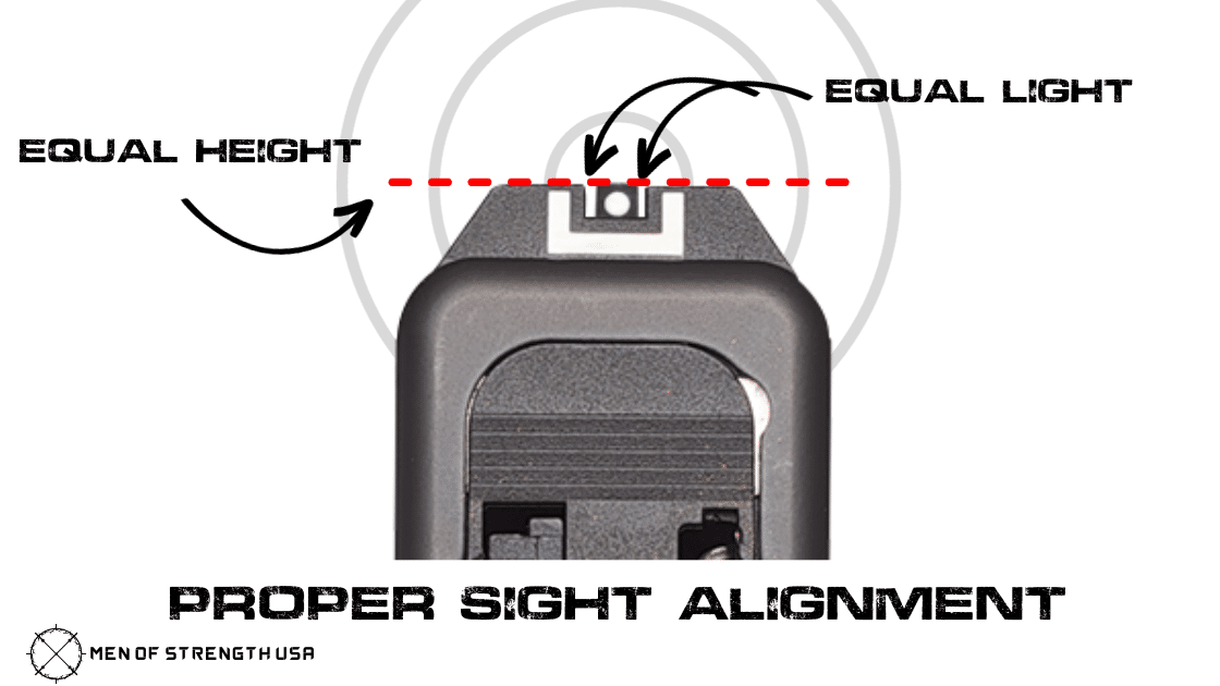 pistol sights on target
