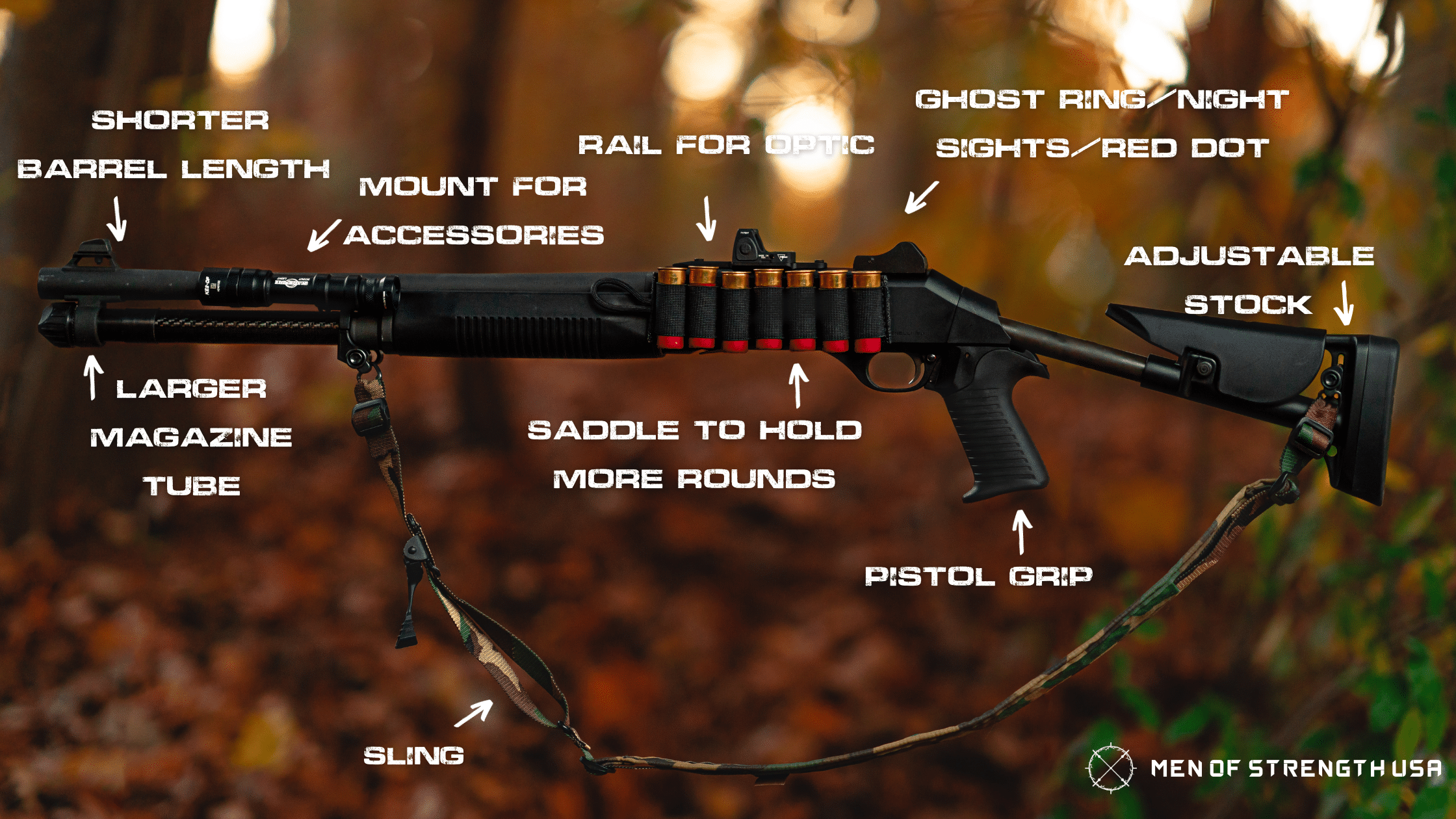 best tactical shotgun